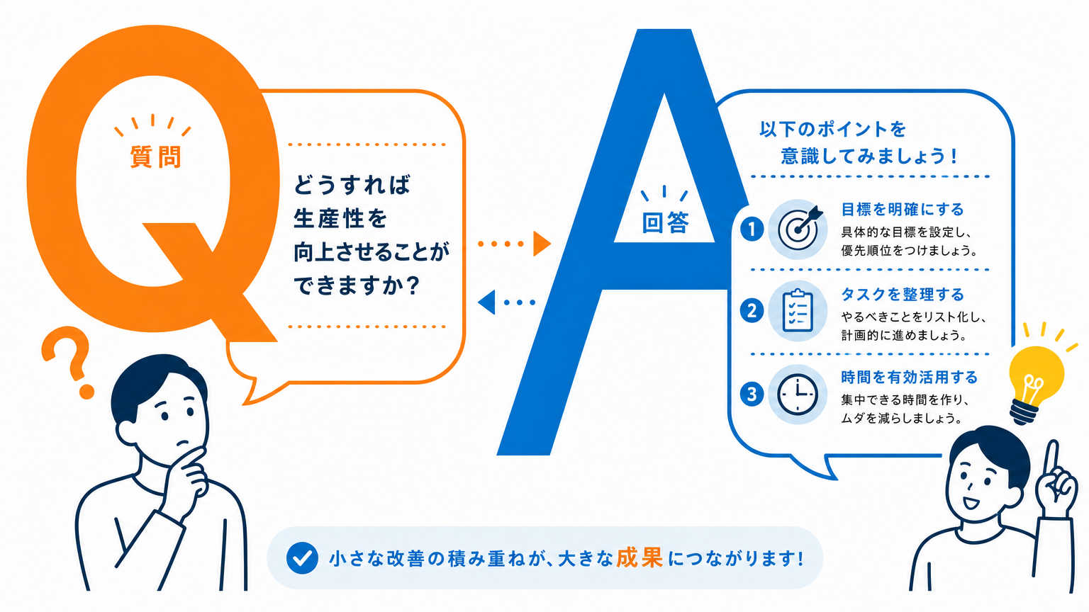 多目的スペース化についてよくある質問