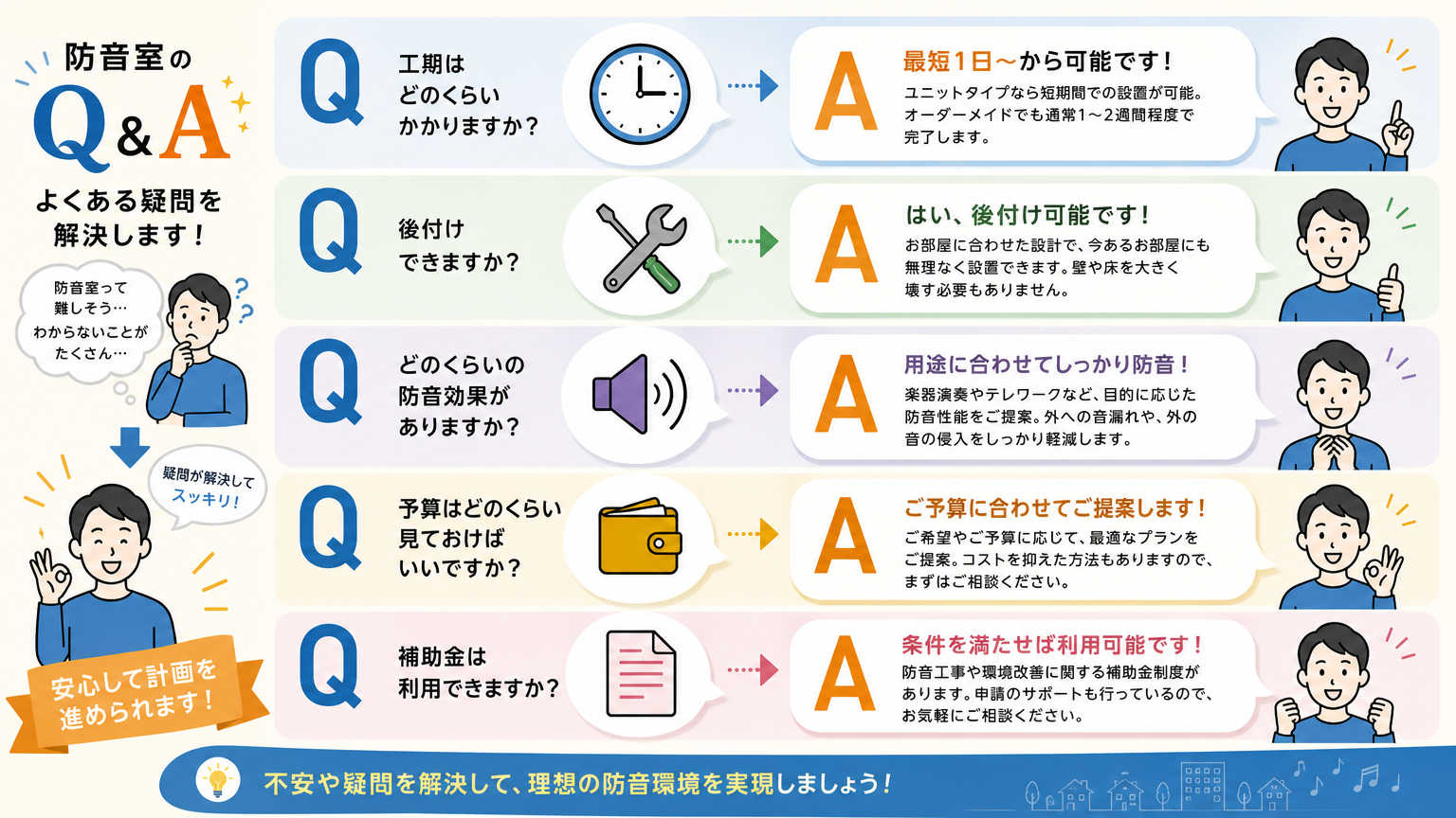 教室の間仕切り活用についてよくある質問