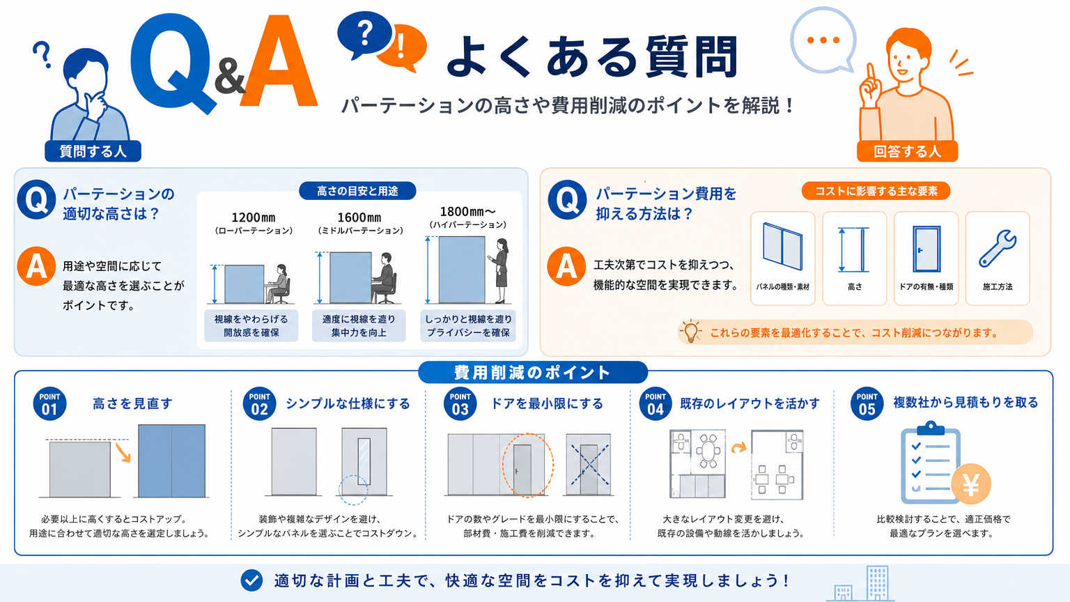 学習塾のブース設計についてよくある質問